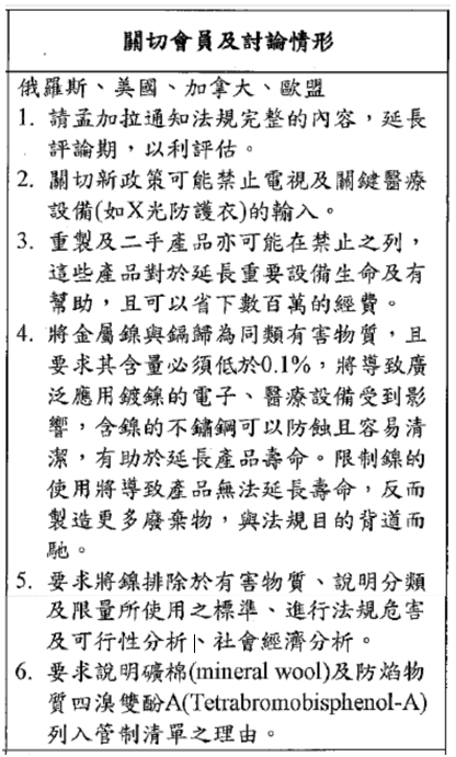 WTO通報02