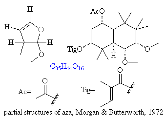 partial structure of aza
by Morgan and Butterworth at 1972