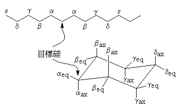 �Ÿ�����